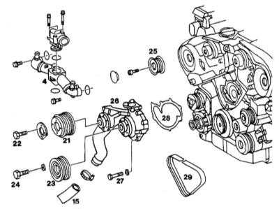 5.2.6 Снятие и установка водяного насоса Mercedes-Benz W140