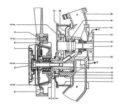 5.2.6 Снятие и установка водяного насоса Mercedes-Benz W140