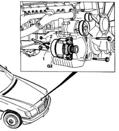 7.2.6 Детали установки генератора Mercedes-Benz W140