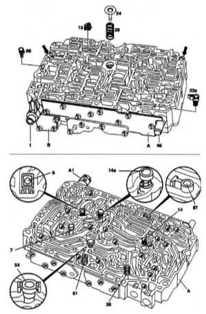 9.3.9 Разборка и сборка клапанной сборки АТ Mercedes-Benz W140
