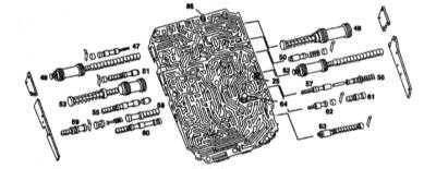 9.3.9 Разборка и сборка клапанной сборки АТ Mercedes-Benz W140