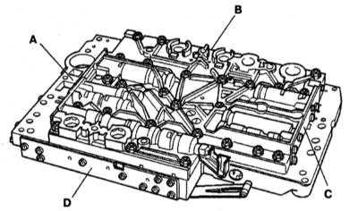 9.4.3 Разборка и сборка пластины переключения передач Mercedes-Benz W140