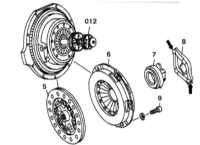 10.1.4 Снятие и установка сцепления Mercedes-Benz W140