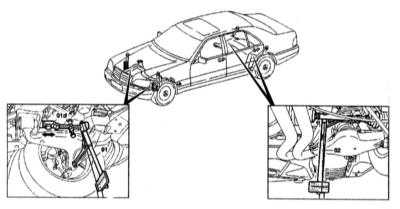 12.2 Углы установки колес автомобиля, клиренс Mercedes-Benz W140