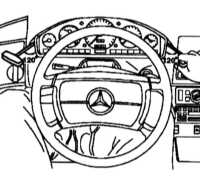 13.7 Снятие и установка комбинации приборов Mercedes-Benz W140