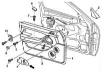 13.17 Снятие и установка панелей внутренней обивки дверей Mercedes-Benz W140