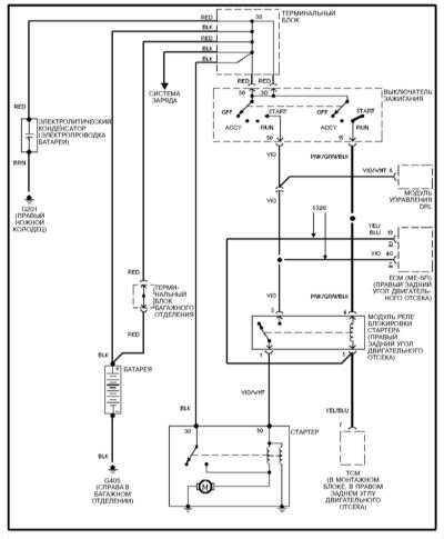 14.9.3 Система запуска Mercedes-Benz W140