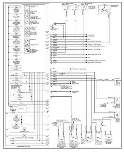 14.9.13 Комбинация приборов Mercedes-Benz W140