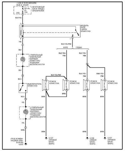 14.9.26 Клаксон Mercedes-Benz W140