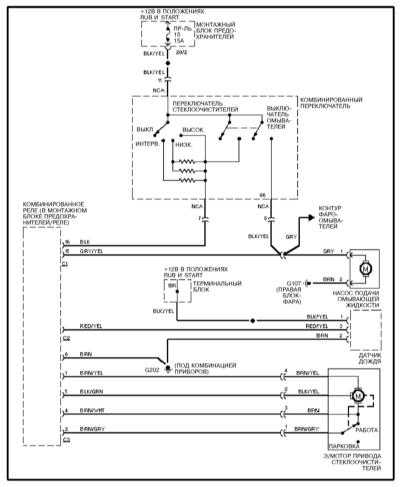 14.9.28 Очистители/омыватели ветрового стекла Mercedes-Benz W140