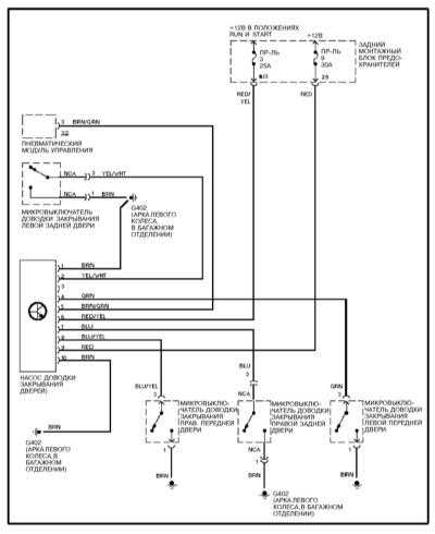 14.9.35 Система доводки закрывания дверей Mercedes-Benz W140