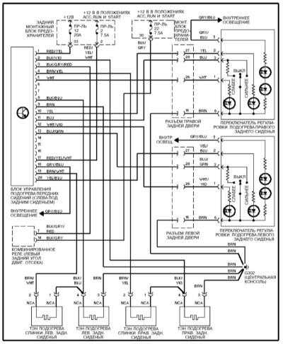 14.9.45 Подогрев задних сидений Mercedes-Benz W140