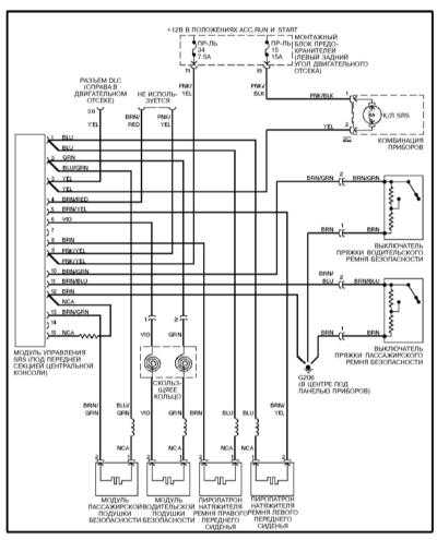 14.9.49 Система дополнительной безопасности (SRS) Mercedes-Benz W140