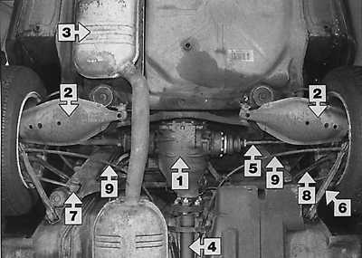3.2 Периодичность обслуживания Mercedes-Benz W124