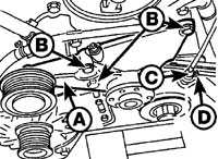 6.8.3 Нижняя крышка приводной цепи Mercedes-Benz W124