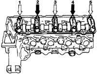 7.11.1 Распределительный вал и толкатели Mercedes-Benz W124