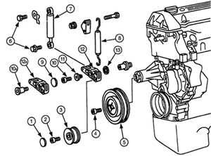 7.12 Головка блока цилиндров Mercedes-Benz W124