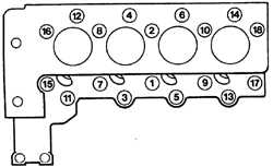 7.12 Головка блока цилиндров Mercedes-Benz W124