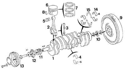 8.10 Снятие поршней с шатунами Mercedes-Benz W124