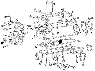 8.12 Блок цилиндров двигателя Mercedes-Benz W124