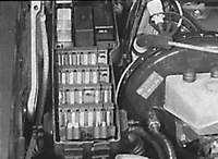 26.5 Предохранители и реле Mercedes-Benz W124