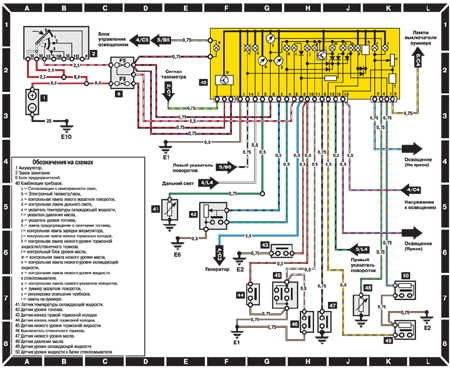 26.25.3 Комбинация приборов и датчики Mercedes-Benz W124