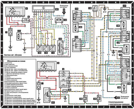 26.25.8 Cистема отопления, стеклоподъемники  с  электрическим приводом Mercedes-Benz W124