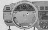 2.15 Система дополнительной безопасности (SRS) Mercedes-Benz W163