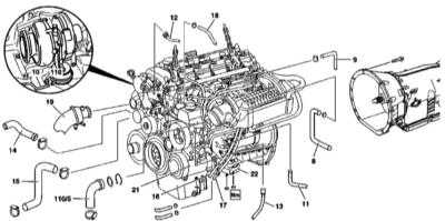 4.21 Дизельные модели Mercedes-Benz W163