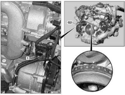 4.24 Снятие и установка компонентов привода ГРМ Mercedes-Benz W163