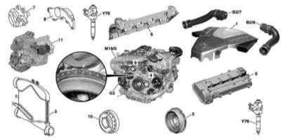 4.24 Снятие и установка компонентов привода ГРМ Mercedes-Benz W163