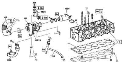 4.28 Снятие и установка головки(ок) цилиндров Mercedes-Benz W163