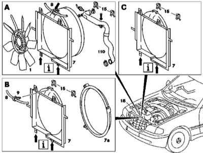 5.8 Снятие и установка сборки вентилятора системы охлаждения Mercedes-Benz W163