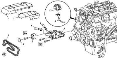 5.9 Снятие и установка водяного насоса Mercedes-Benz W163