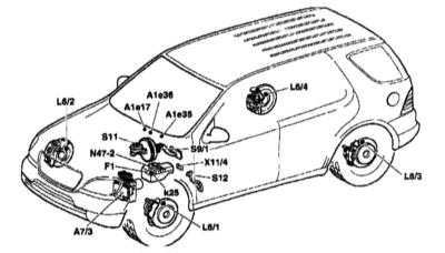 11.1 Общая информация и меры безопасности Mercedes-Benz W163