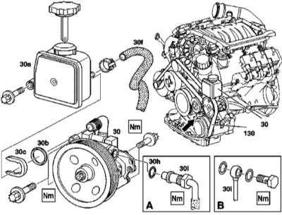 12.21 Снятие и установка рулевого насоса Mercedes-Benz W163