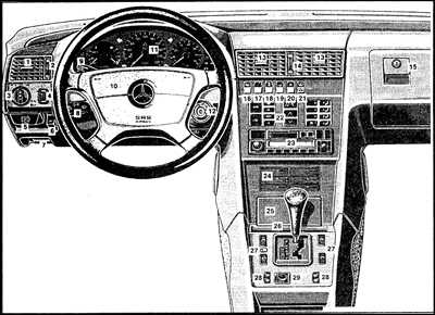 1.0 Общие сведения Mercedes-Benz W201