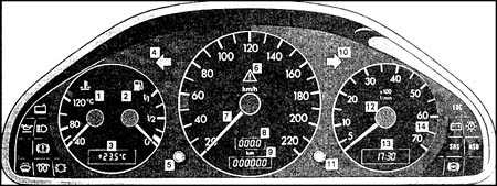 1.0 Общие сведения Mercedes-Benz W201