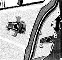 1.5 Двери Mercedes-Benz W201