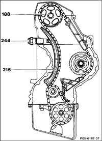 3.2.6 Натяжитель цепи Mercedes-Benz W201