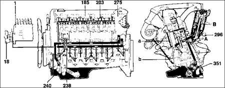 4.5 Контур циркуляции масла (ДД) Mercedes-Benz W201