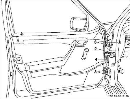 13.2 Передняя дверь Mercedes-Benz W201