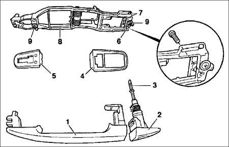 13.4 Ручка передней двери Mercedes-Benz W201