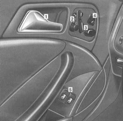 2.1 Основные органы и панели управления/контроля Mercedes-Benz W203