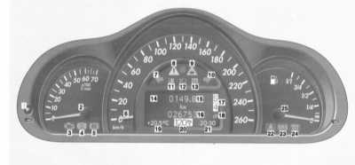 2.9 Приборная доска Mercedes-Benz W203