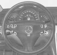 2.10 Многофункциональное рулевое колесо, универсальный дисплей Mercedes-Benz W203