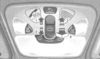 2.14 Стеклоподъёмники, люк крыши Mercedes-Benz W203