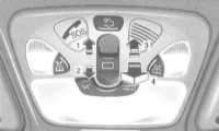 2.14 Стеклоподъёмники, люк крыши Mercedes-Benz W203