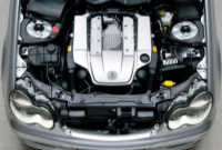 3.3 График текущего обслуживания Mercedes-Benz W203