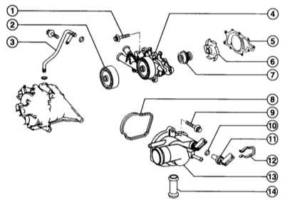 5.1.4 Снятие и установка термостата Mercedes-Benz W203